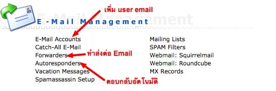 da-04-email