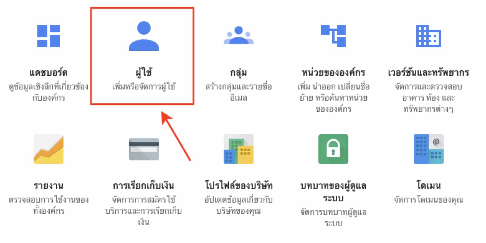 Gmail Login ติดคำถาม